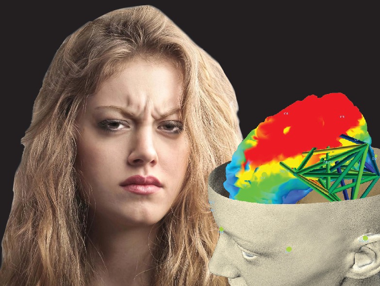 EEG screening and BrainPanel report